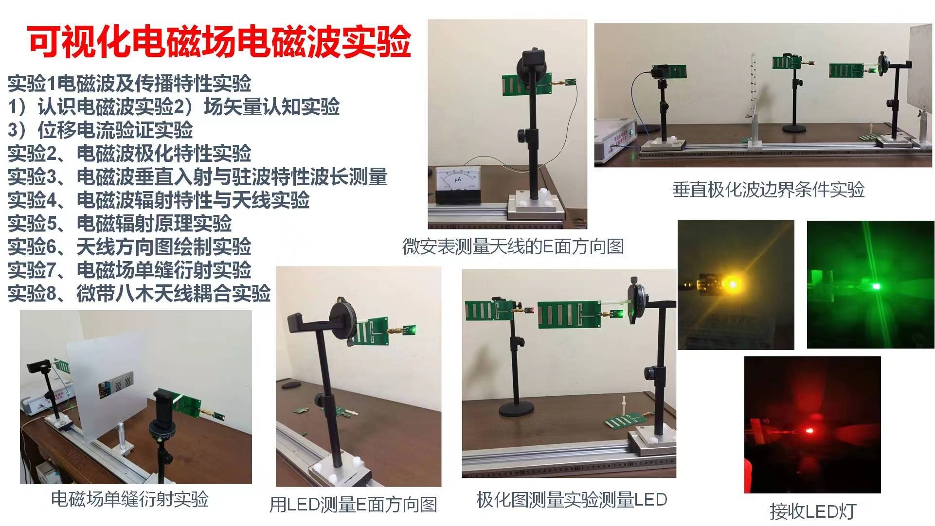 電磁場電磁波可視化教學(xué)實(shí)驗(yàn)系統(tǒng)